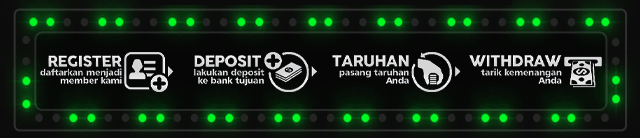 Gerbangslot88 Jackpot